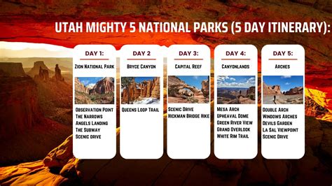 utah national parks road trip 5 days